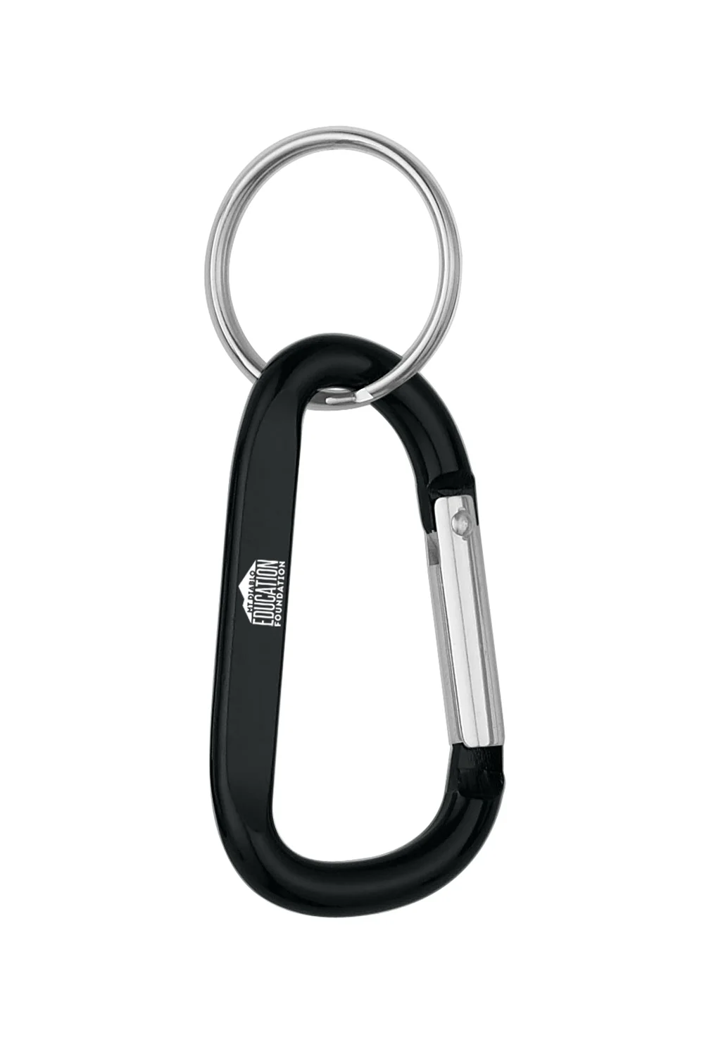 Alternative view of Carabiners